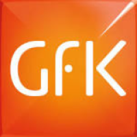 panel.gfk.com